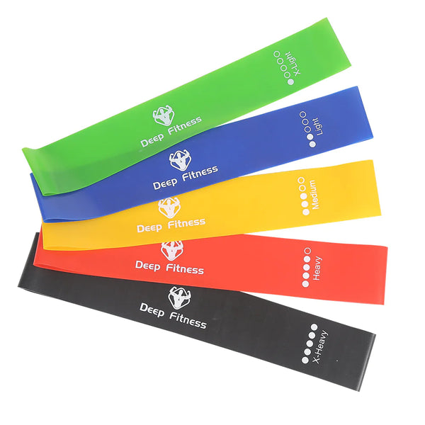 Sharp Focus Resistance Band