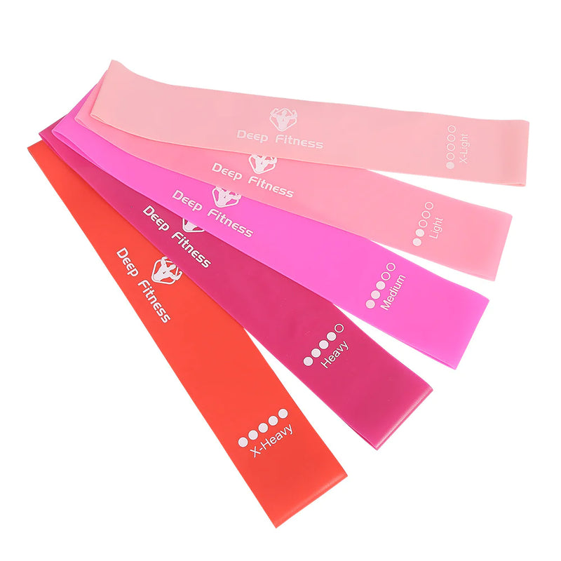 Sharp Focus Resistance Band